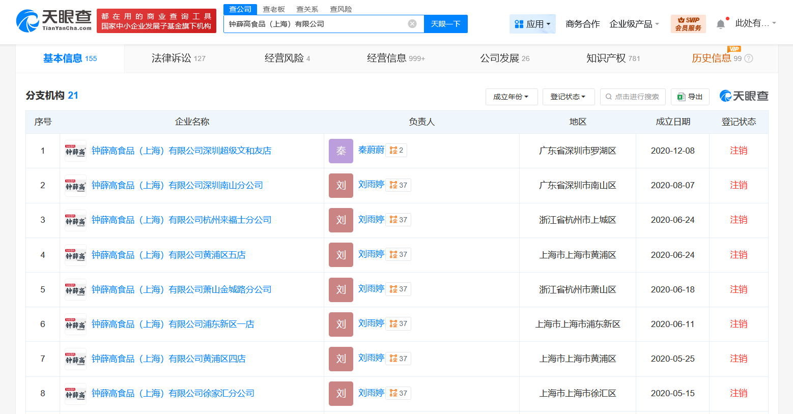鐘薛高創(chuàng)始人林盛被限消，高光與失落的背后